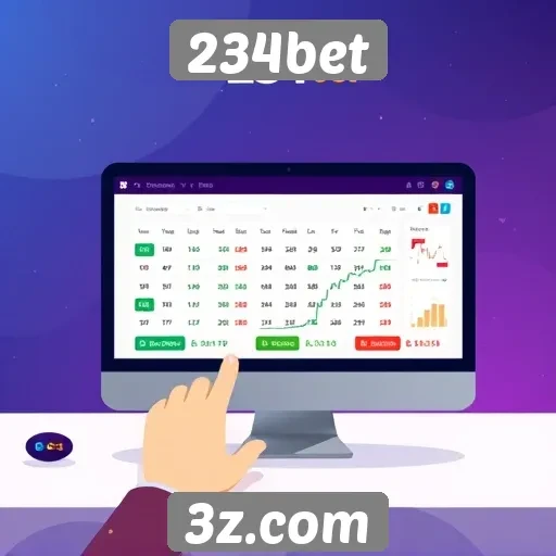 Revisão da experiência do usuário na 234bet